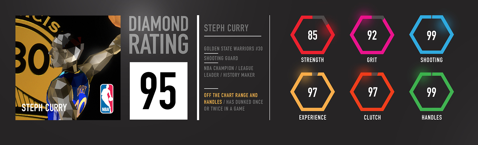 NBA "Diamond Dunks" / WIP