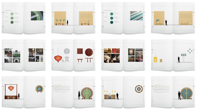Dissertation project on branding