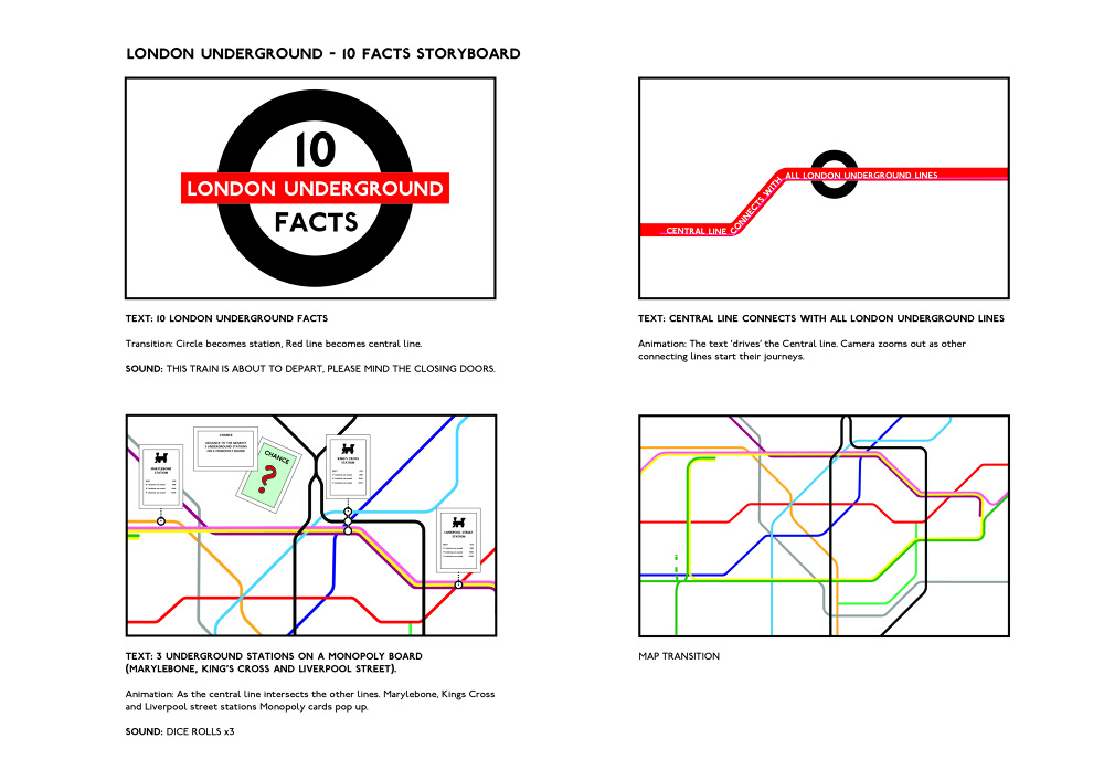 Fun (band) visual data 4