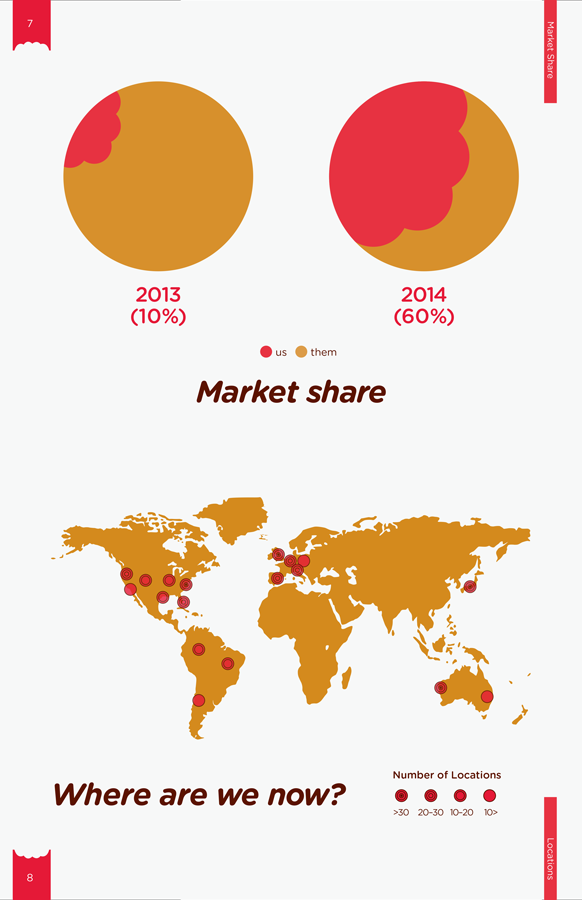 Jam Packed Discover Daniel Berkowitz, graphic designer