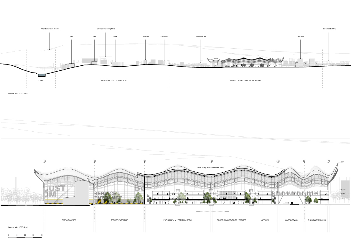 Prototypical Urbanism - archibureau/projects