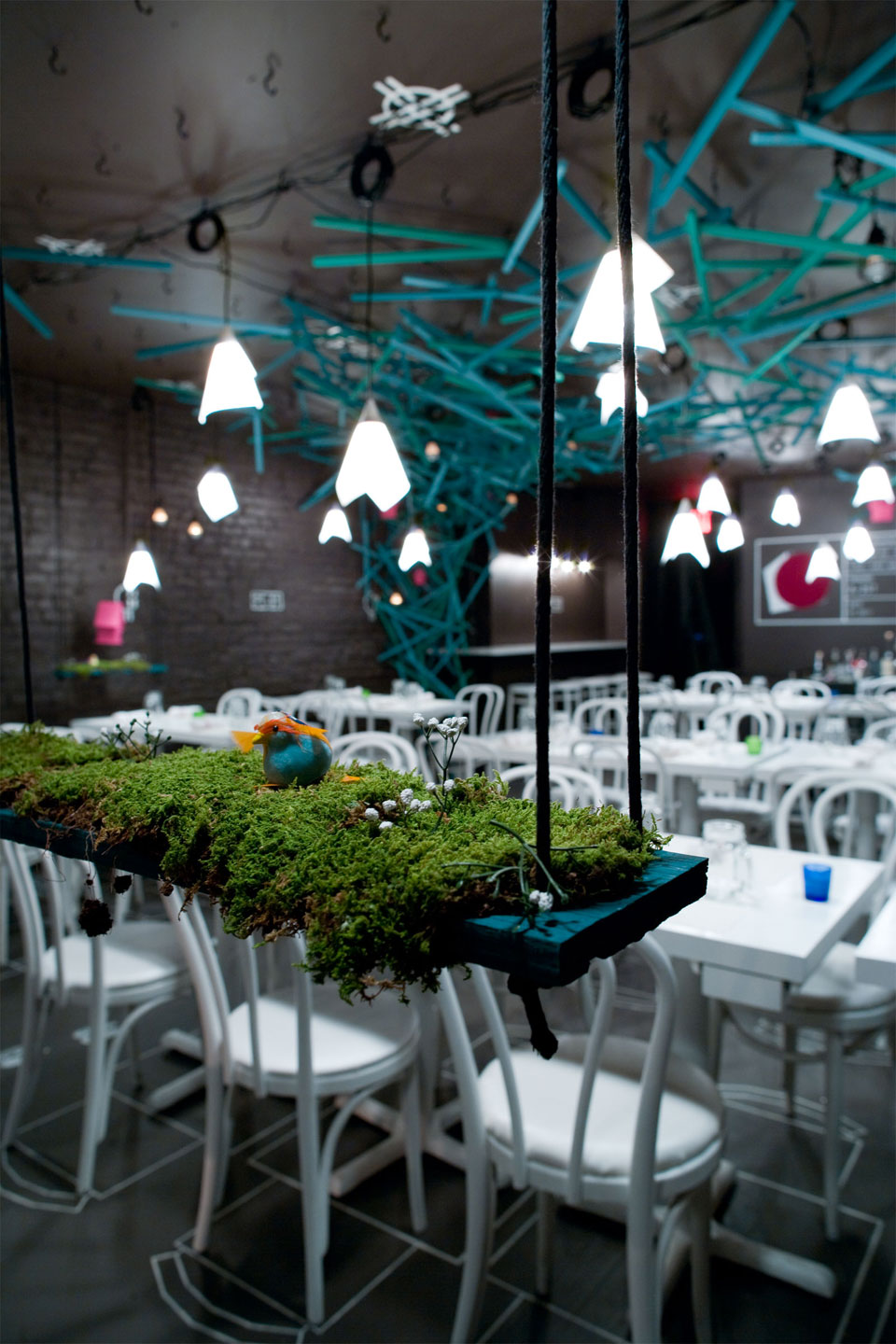Interior Design What Happens When Where The Wild Things Are
