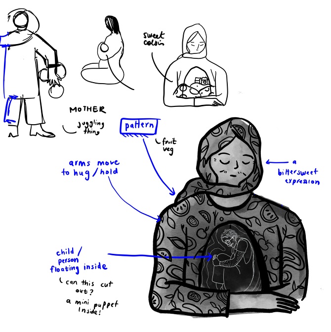 Puppet Design Soofiya