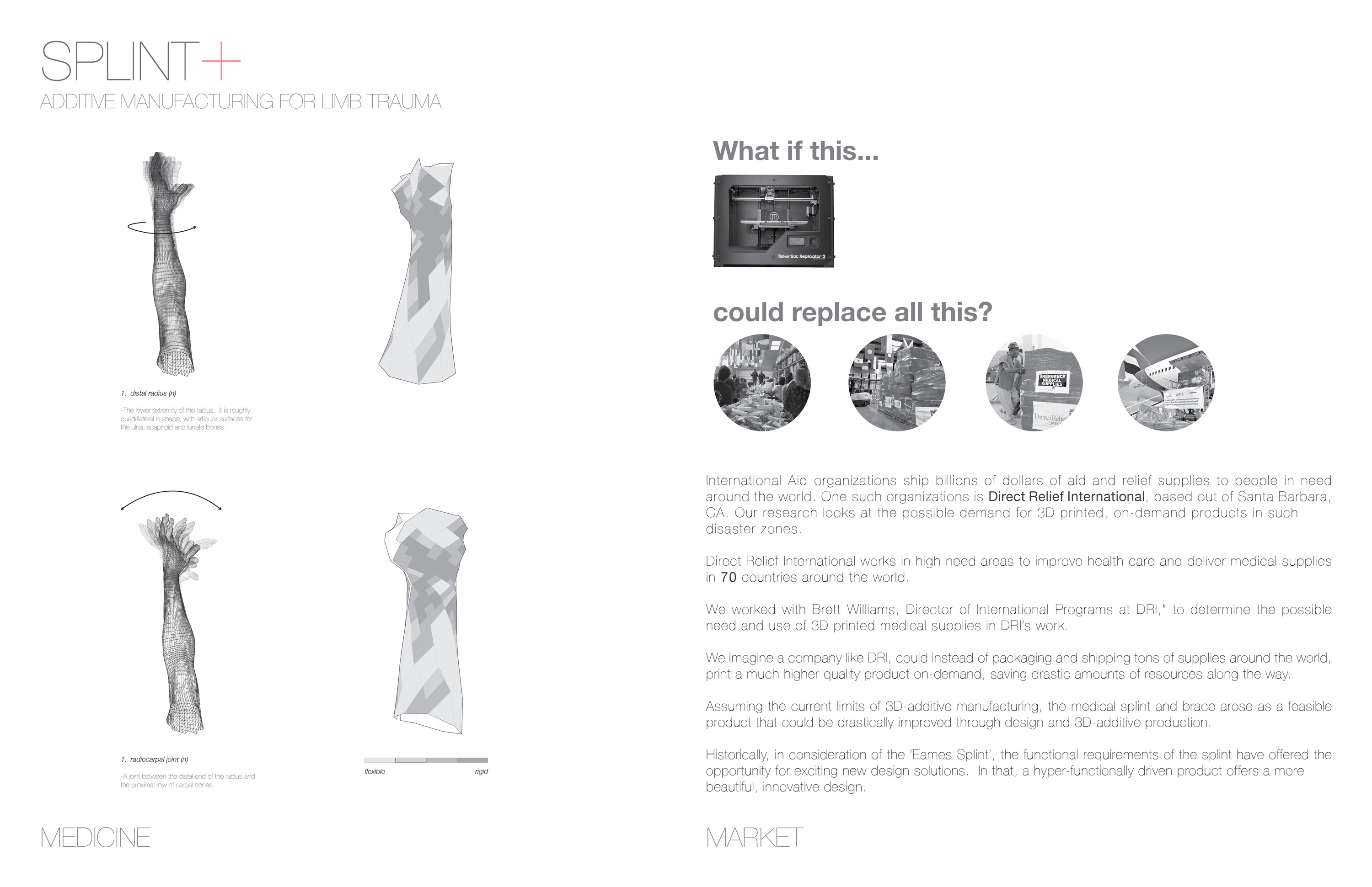 Splint+ - PeterNguyen