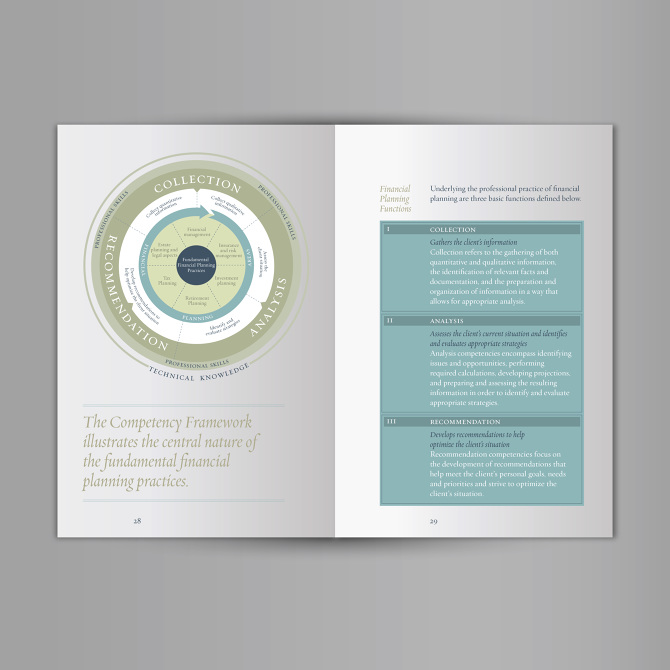 Financial Planning Standards Council Erika Bryson