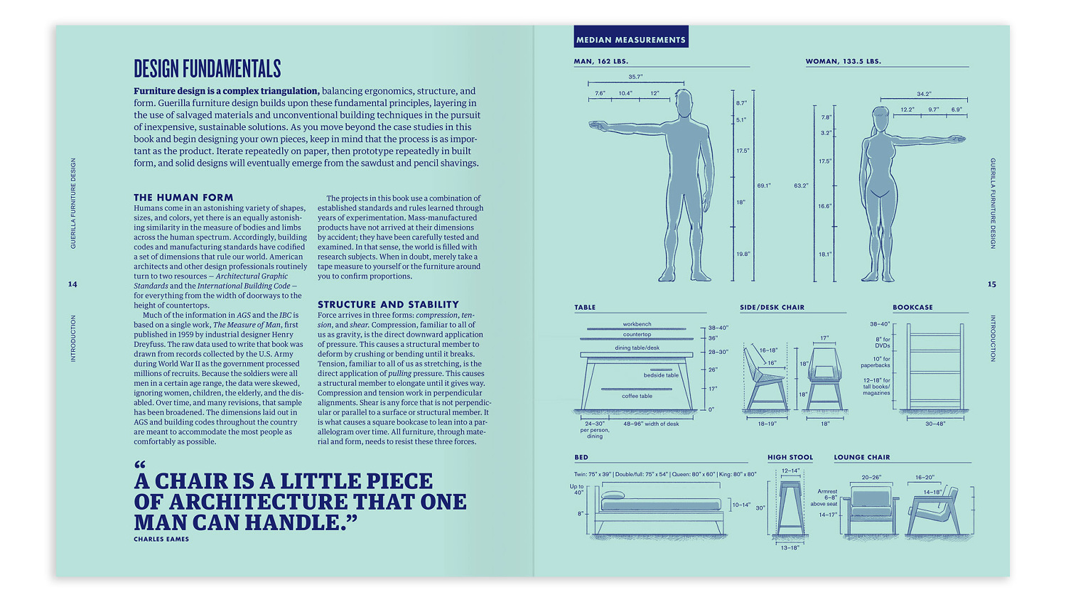 Guerilla Furniture Design Kelley Galbreath Art Direction & Design