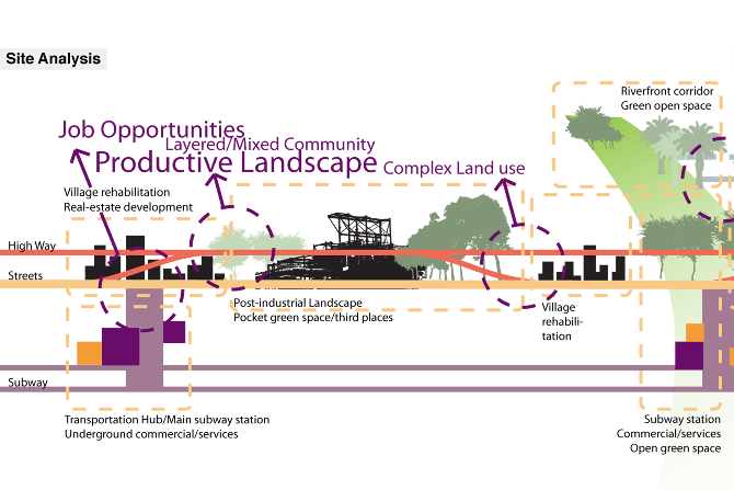 Landscaping design near me image