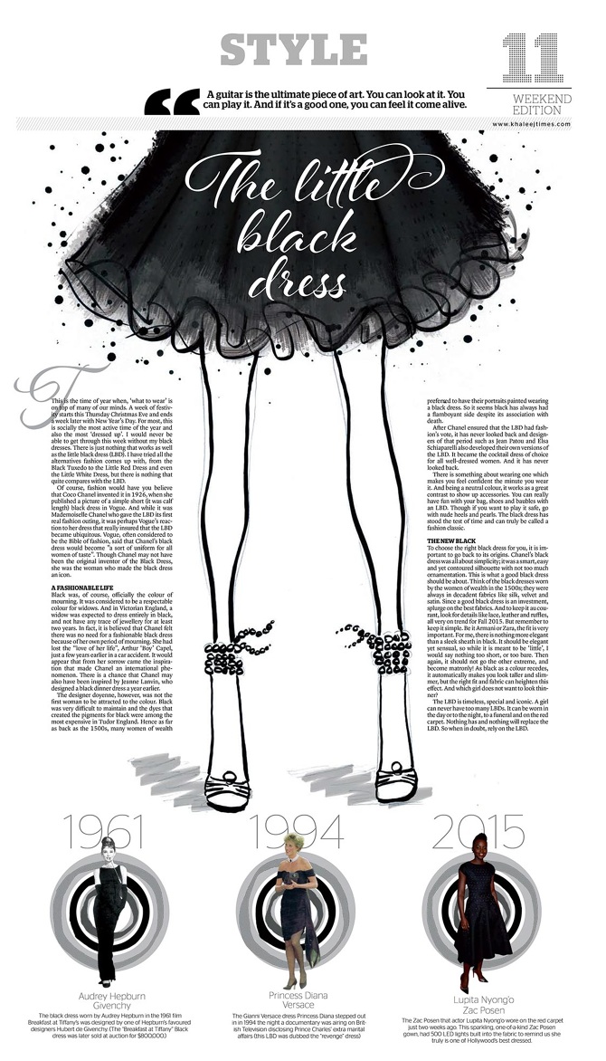 my first little black dress