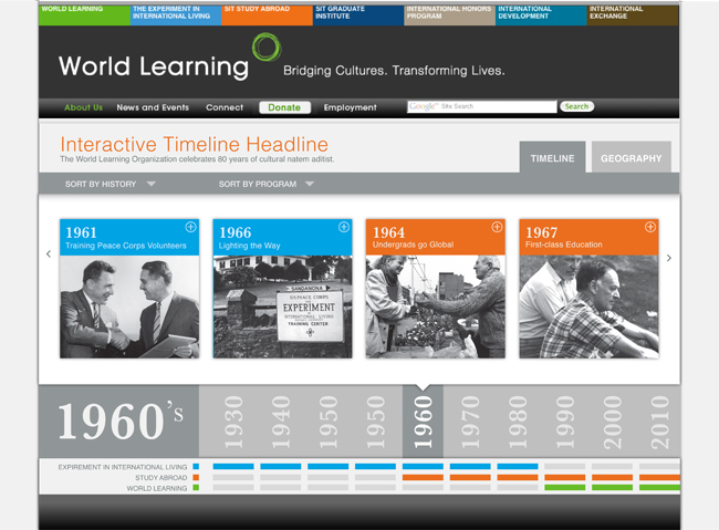 World Learning Timeline - Graphic Design Portfolio.