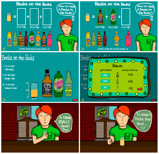 Interactive Flash Game Cocktail Bar BessieJopx