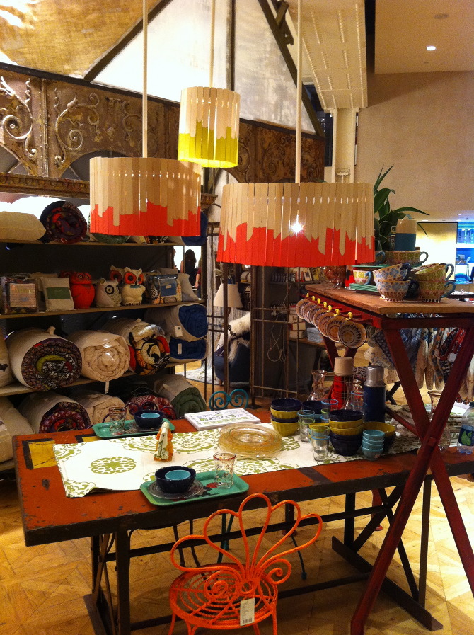 Work at Anthropologie zoekessler