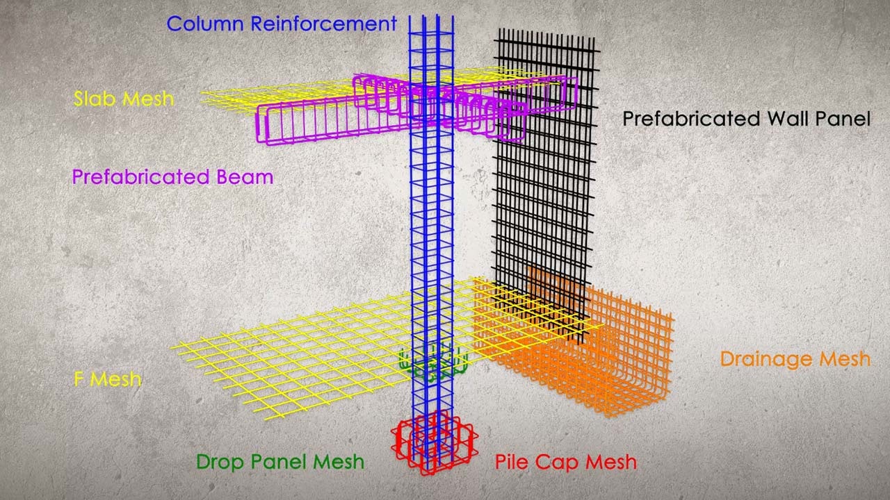 Infographic-BRC - Sketch Design // Singapore, 3D animation, Industrial ...