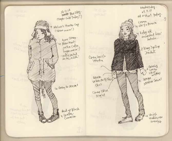 What I Wore To Work Today ShuTeoh