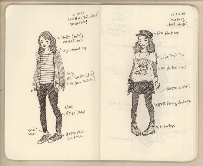 What I Wore To Work Today ShuTeoh