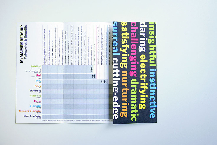 MoMA Membership Brigitta Bungard