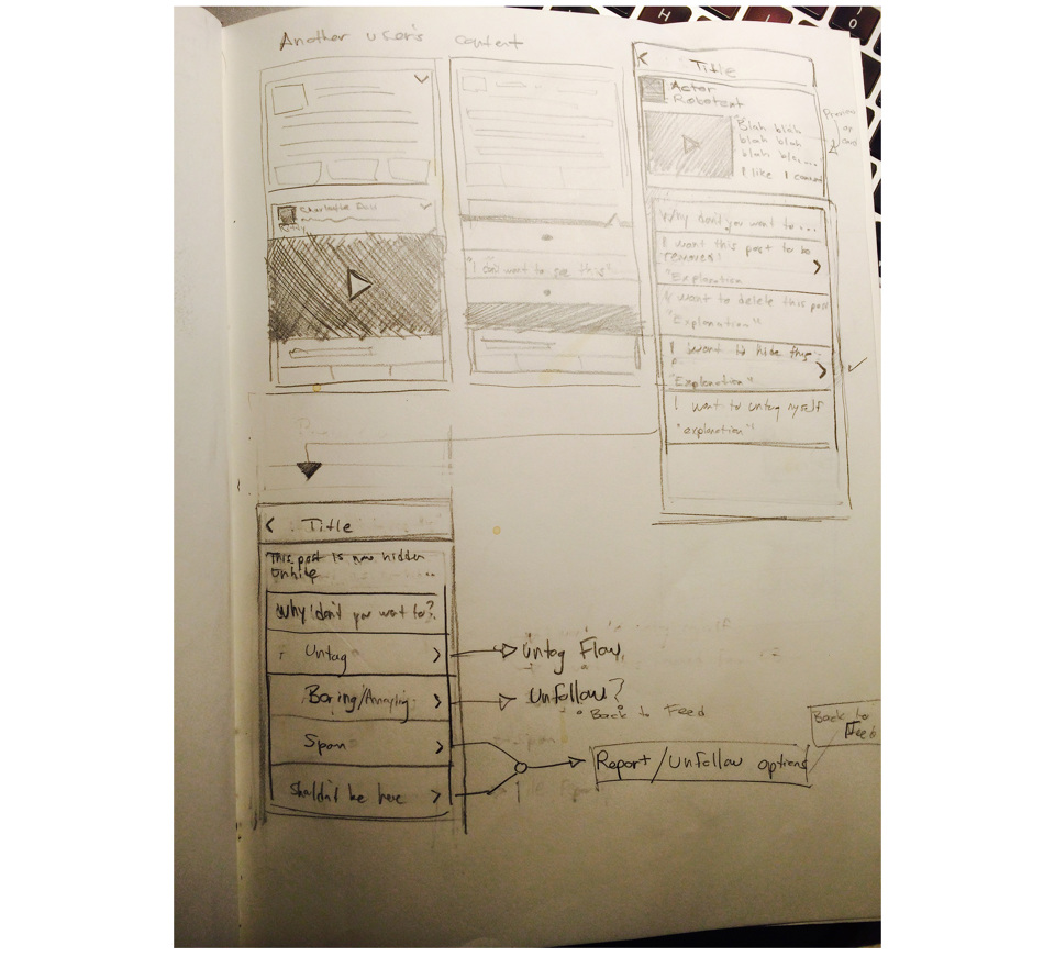 How do I control who sees or joins my event? How do I control who sees or joins my event?