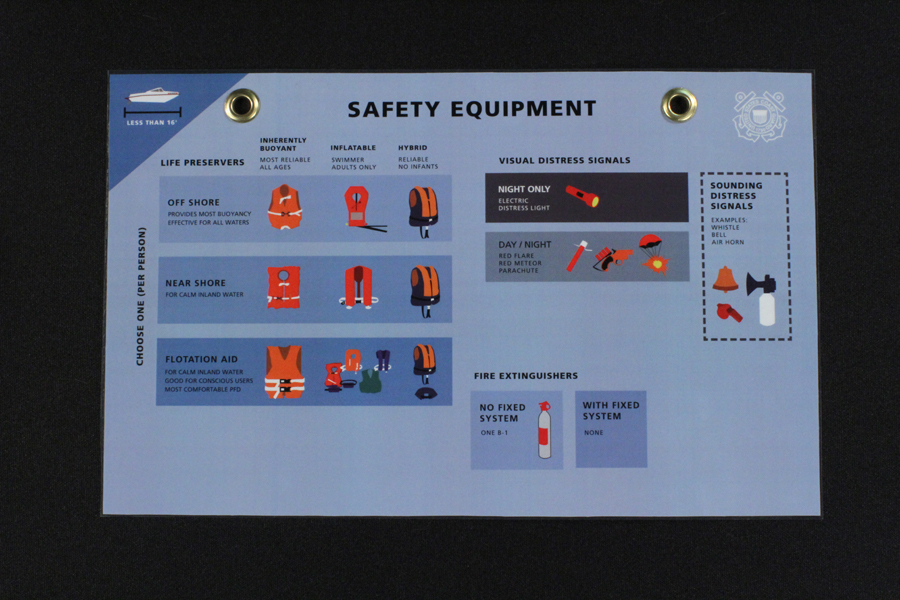 USCG Recreational Boating Safety Molly Halligan