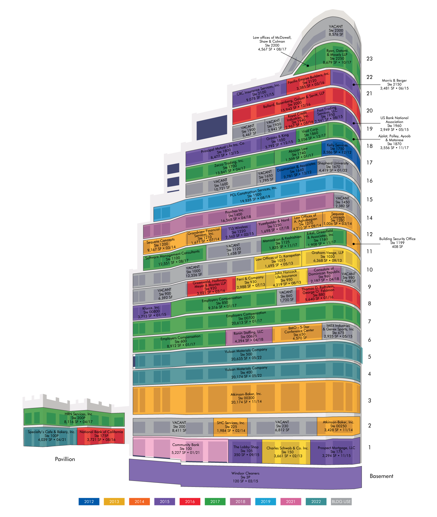 Stacking Plans Quinn Avery Davis Portfolio