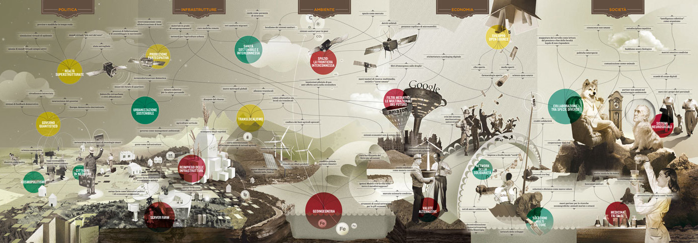 Information Design - davoelmoro