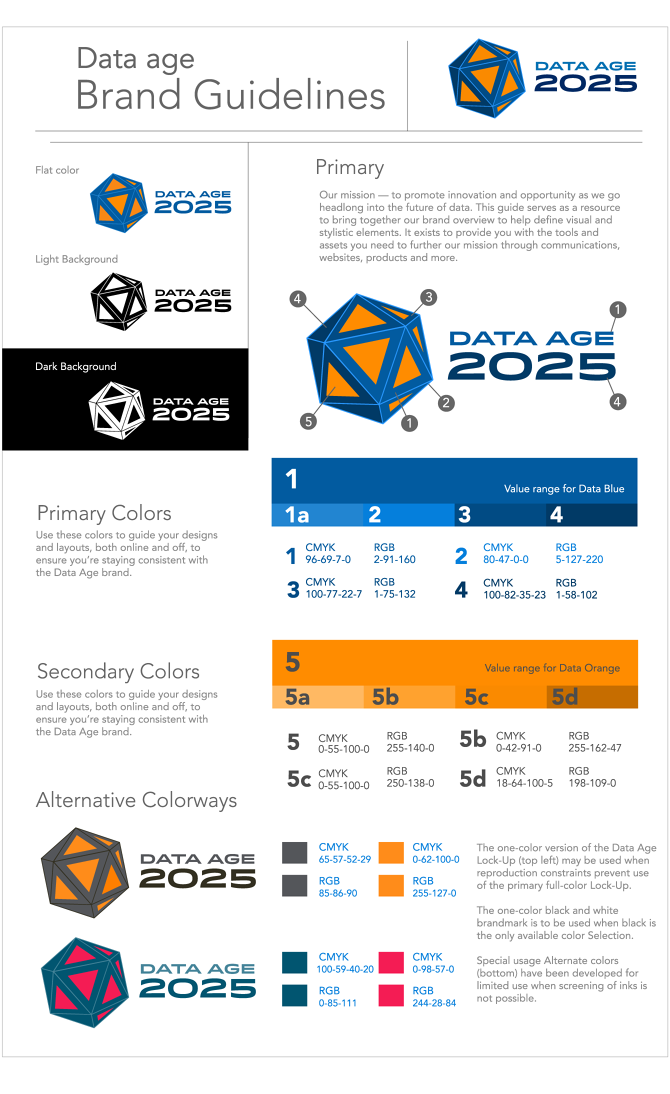 Seagate idc data age jk guidinger illustration design