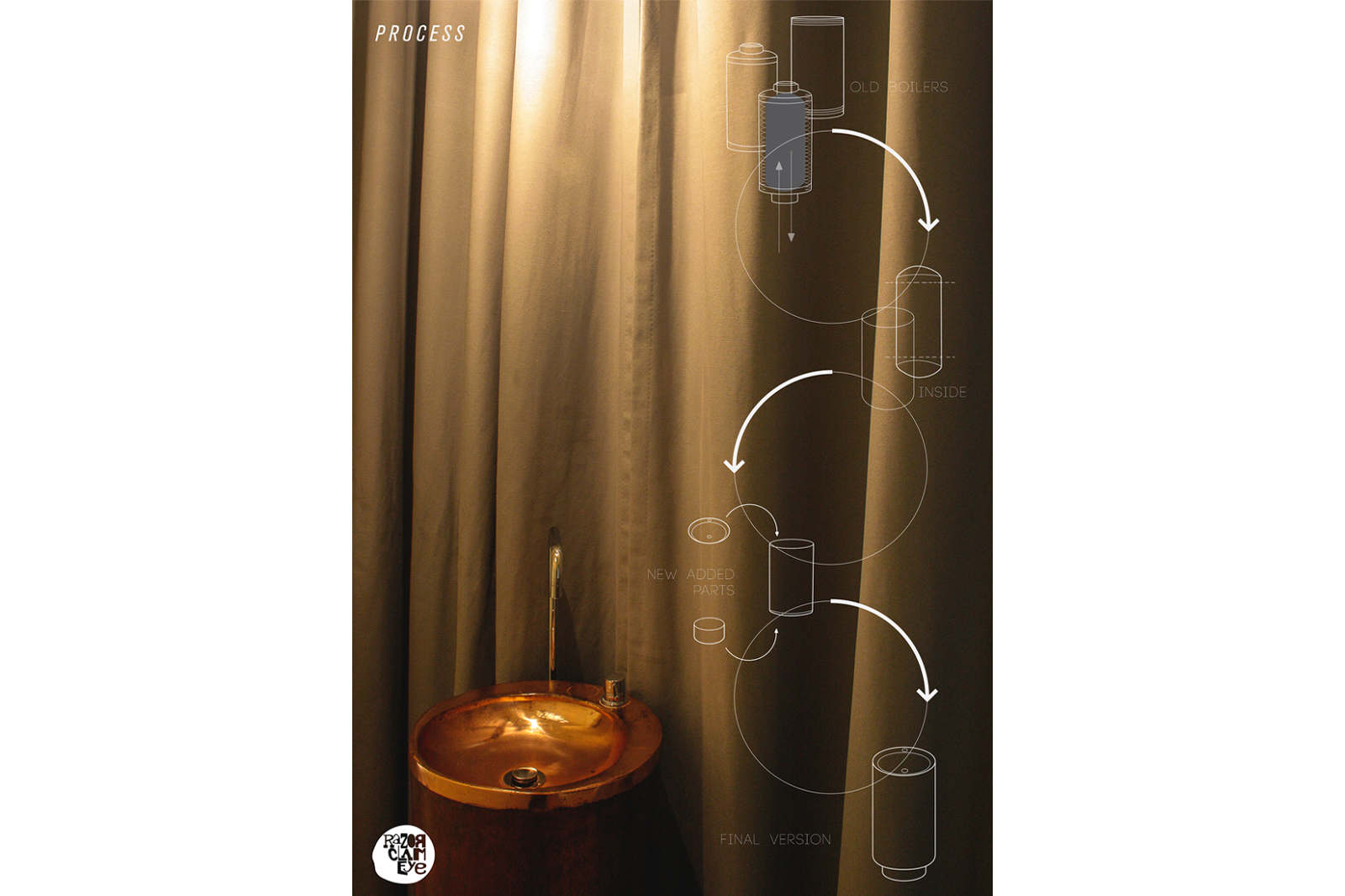 Razor Clam Eye colectivomel