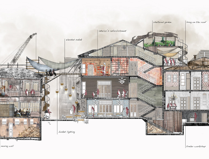 Modern architecture picture