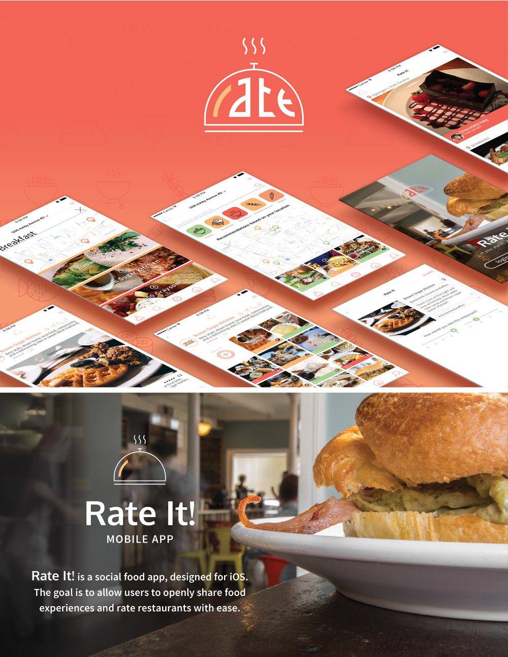 UX Design [ Rate It! ] - Kanacia James' Portfolio