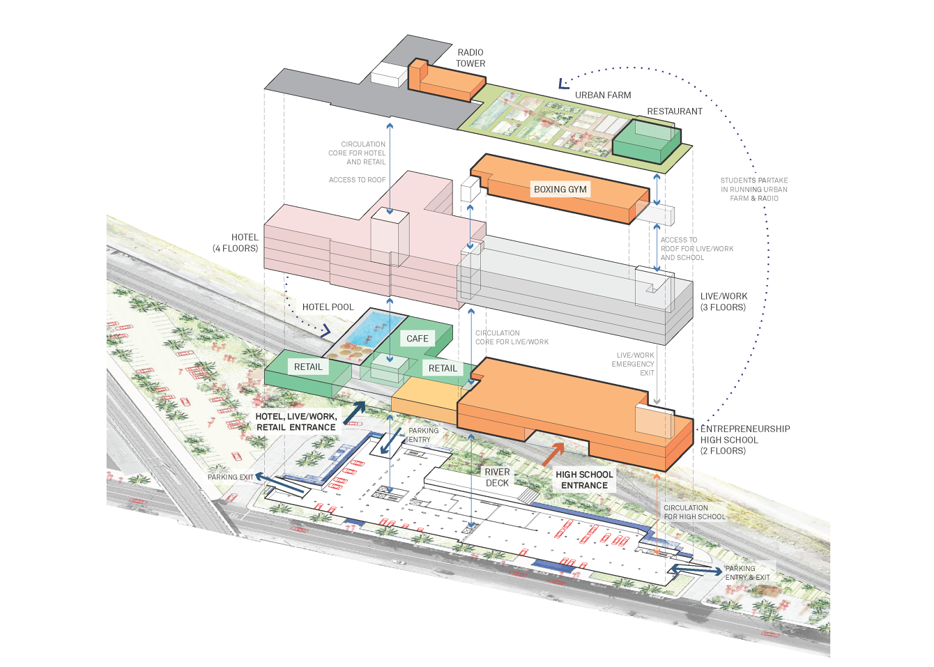 Lincoln Heights Jail Proposal Radar