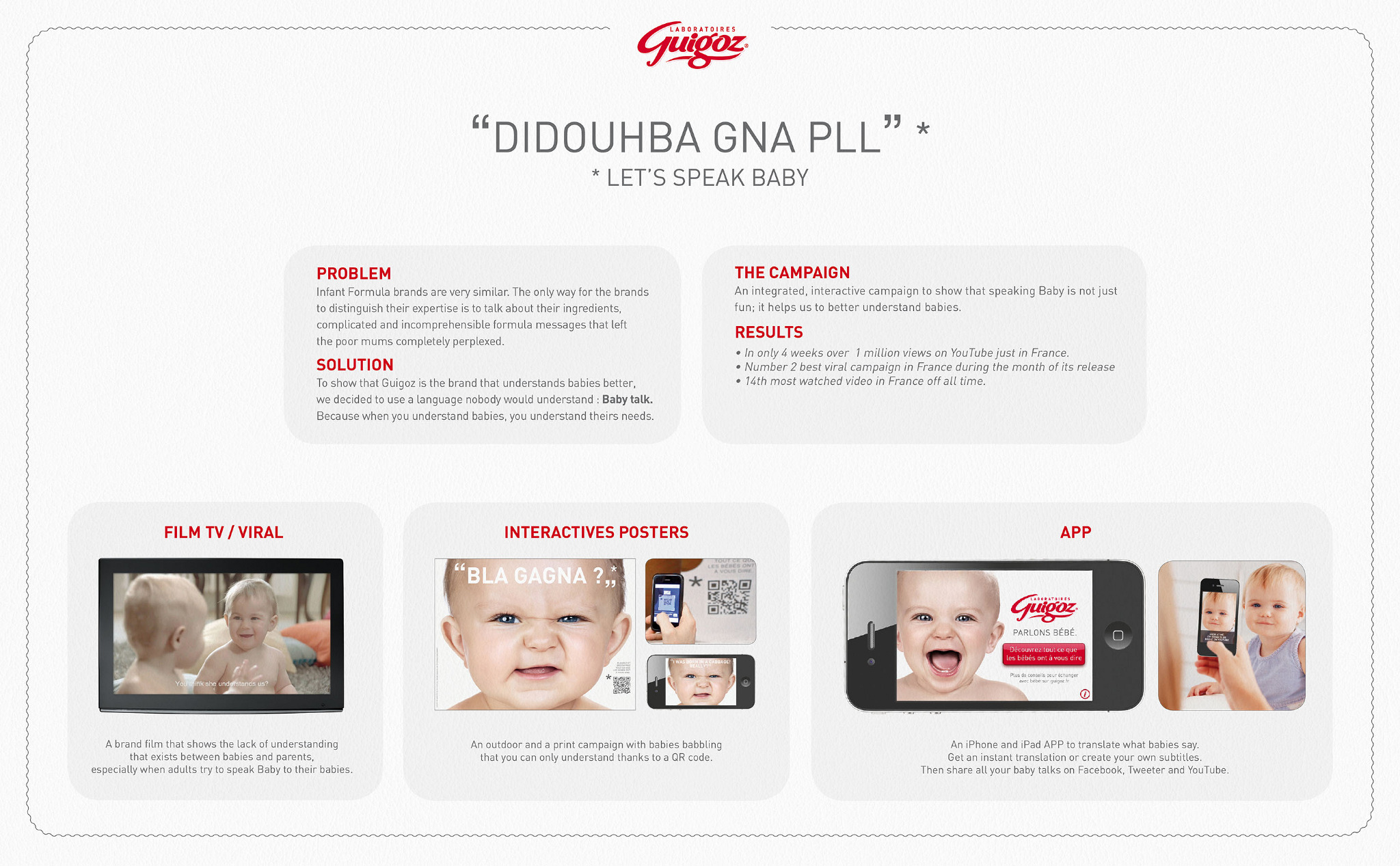 Guigoz Parlons Bebe Julien Benmoussa