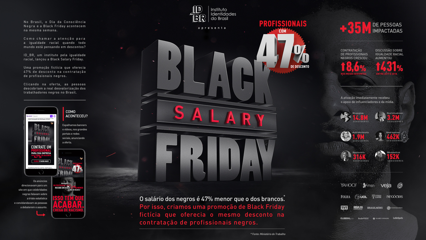 black-salary-friday-renato-ramalho