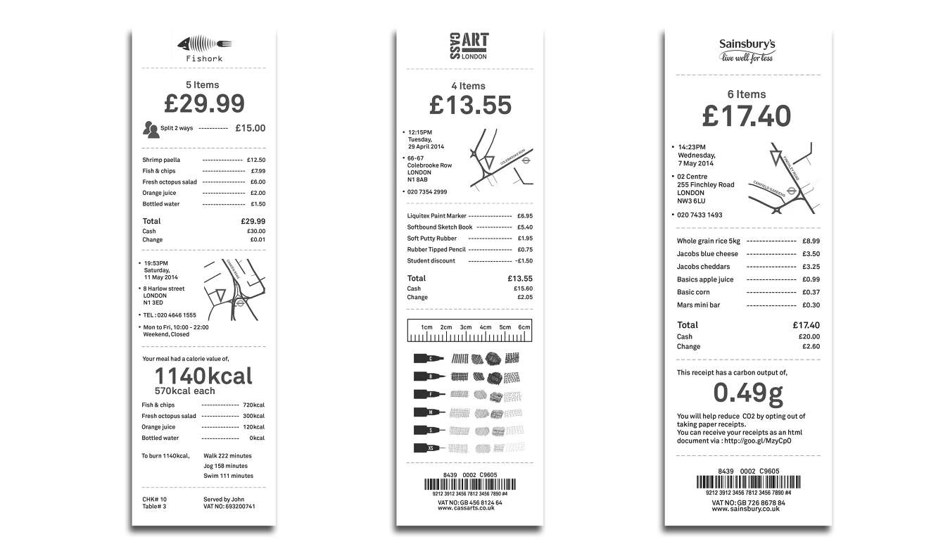 Receipt+: redesigning the receipt - Shinsaku Iwatachi