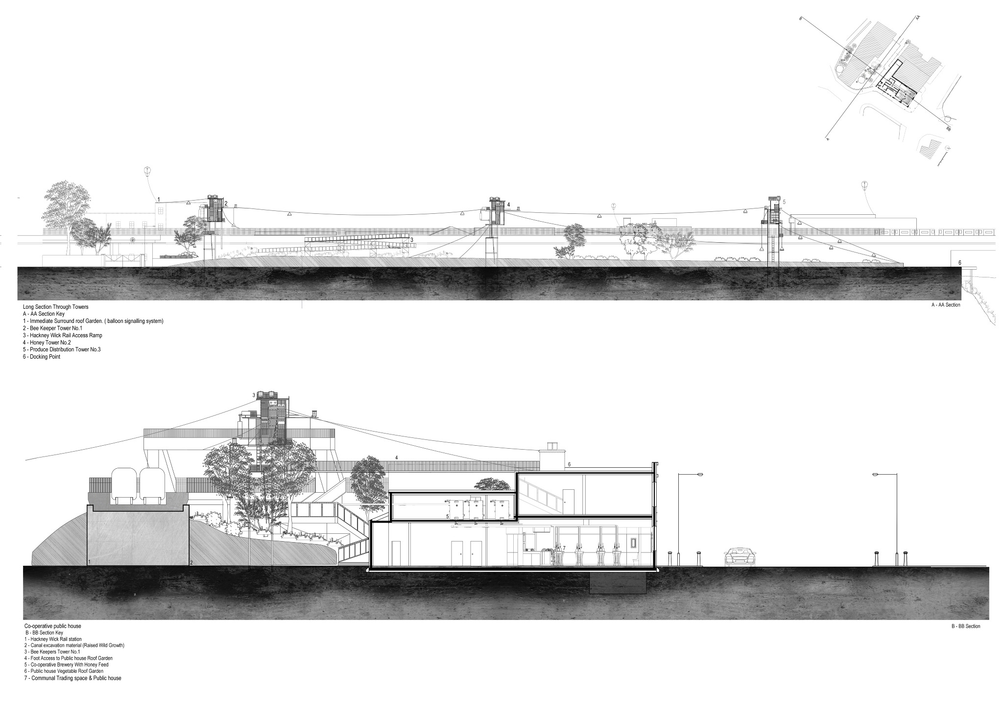 Hackney Wick Cooperative Adam Shapland