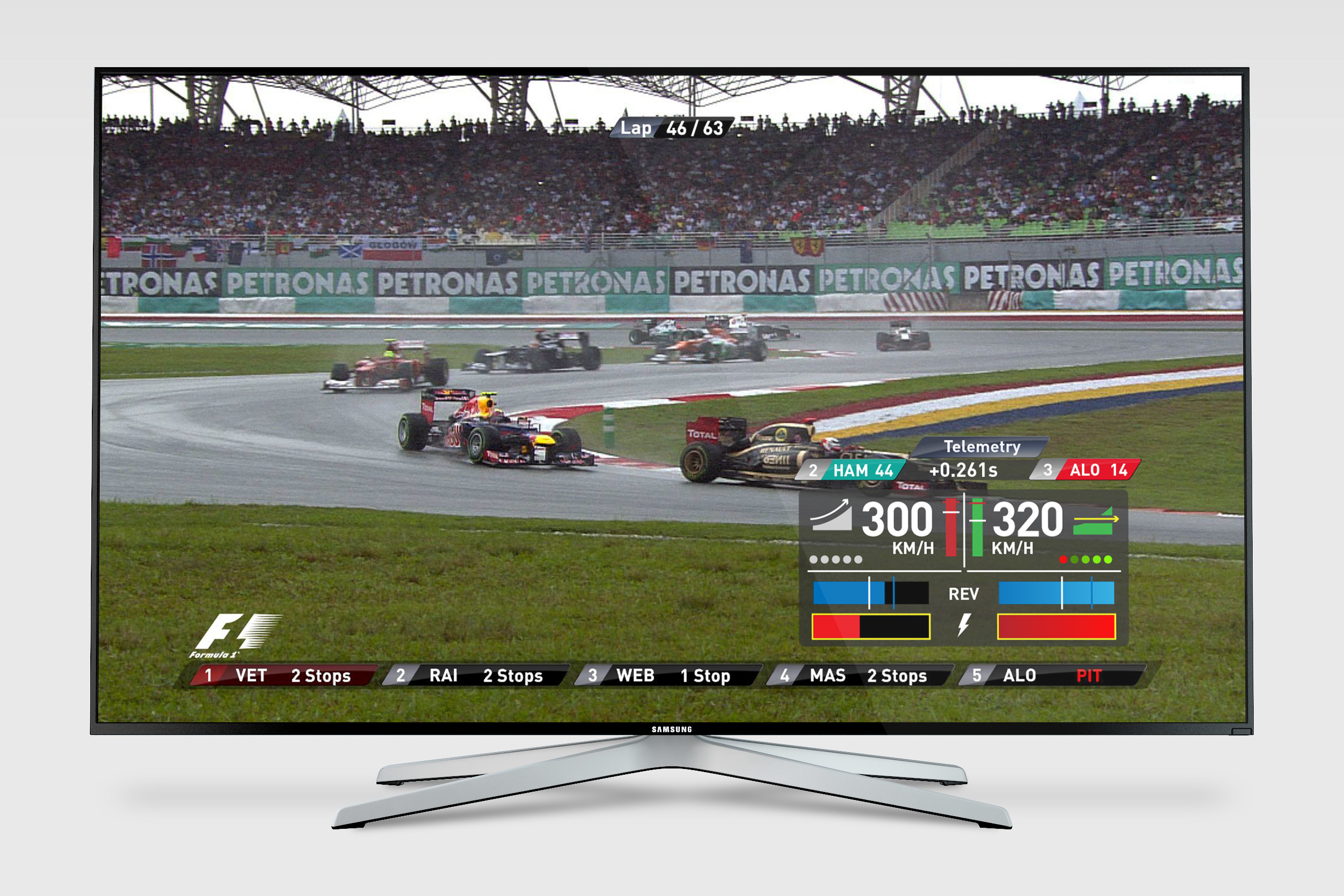 Formula One TV Infographics Calum Hale Designer