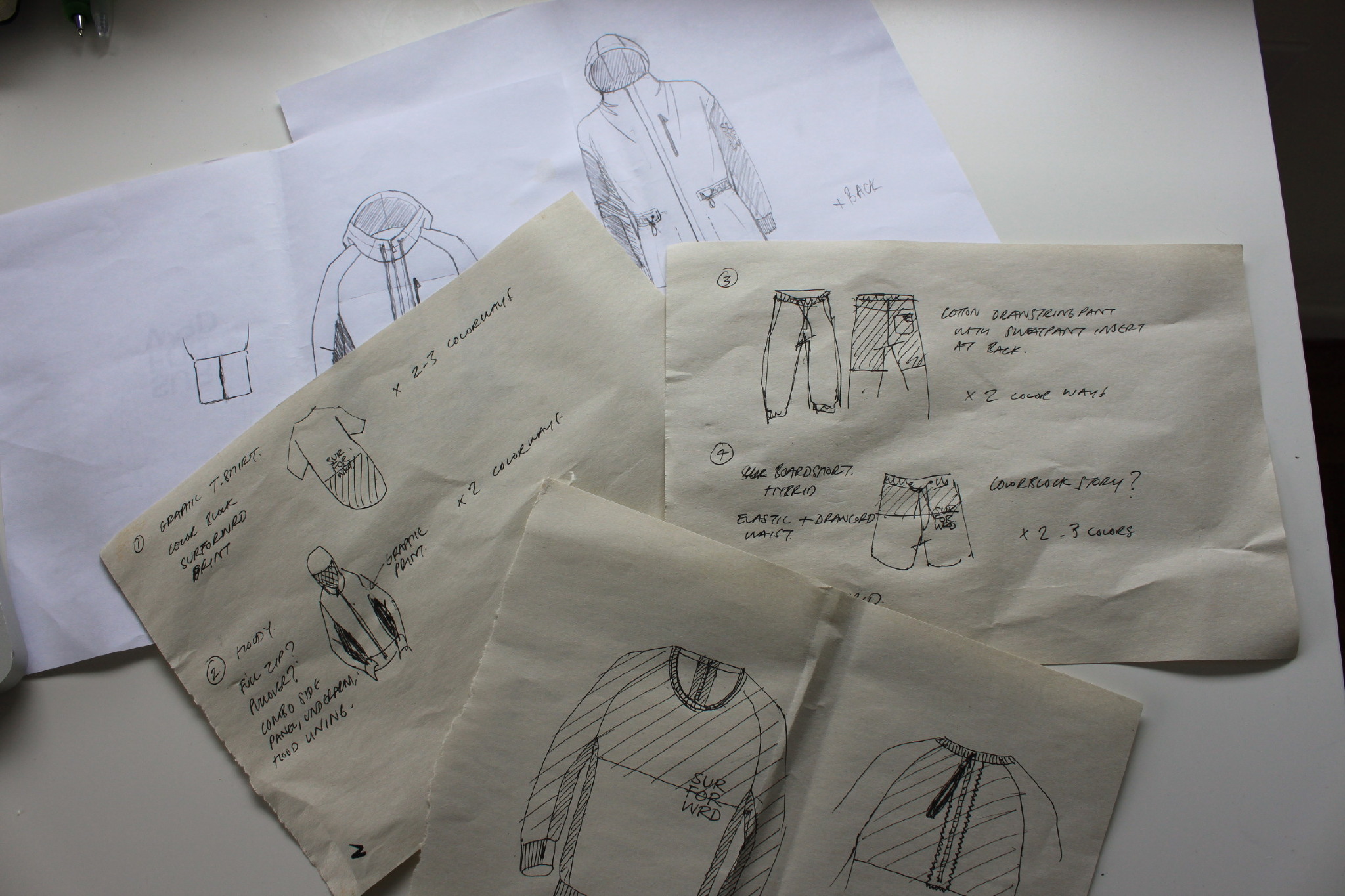 Internship at technical sportswear brand ISAORA New York nilhandjohansen