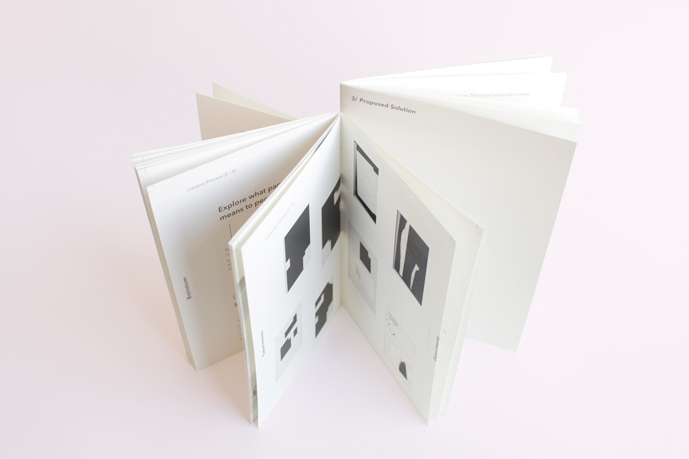 Visual Documentation - Shermaine Wee