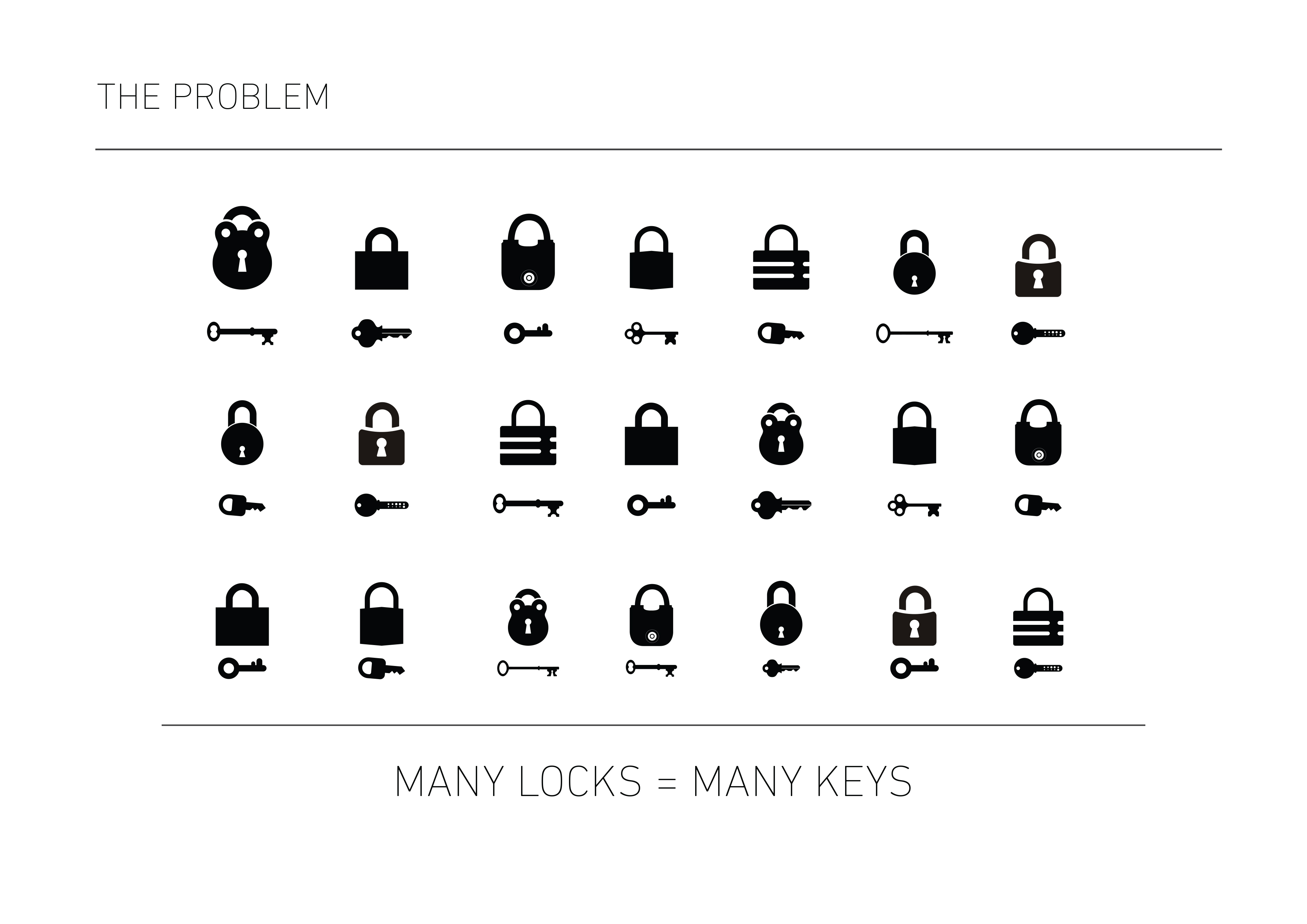 key-command-will-will