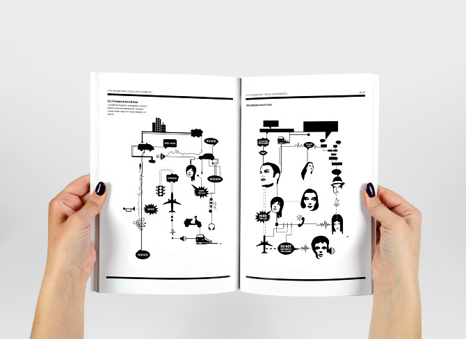 City Sound Map - silvia giulianini