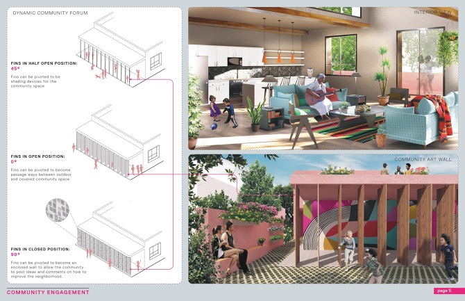 FORUM & FUN - Architecture.Design.Research