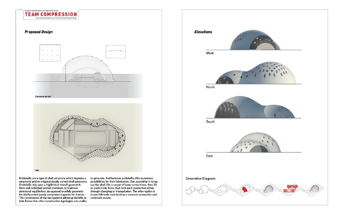 COMPRESSION DOME Architecture.Design.Research