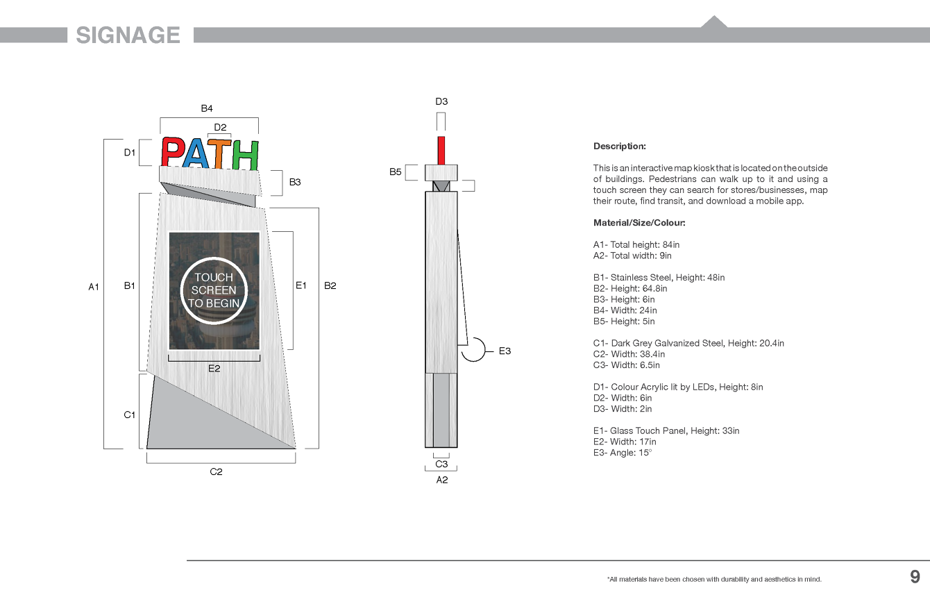 PATH Wayfinding Proposal - David Myers Design