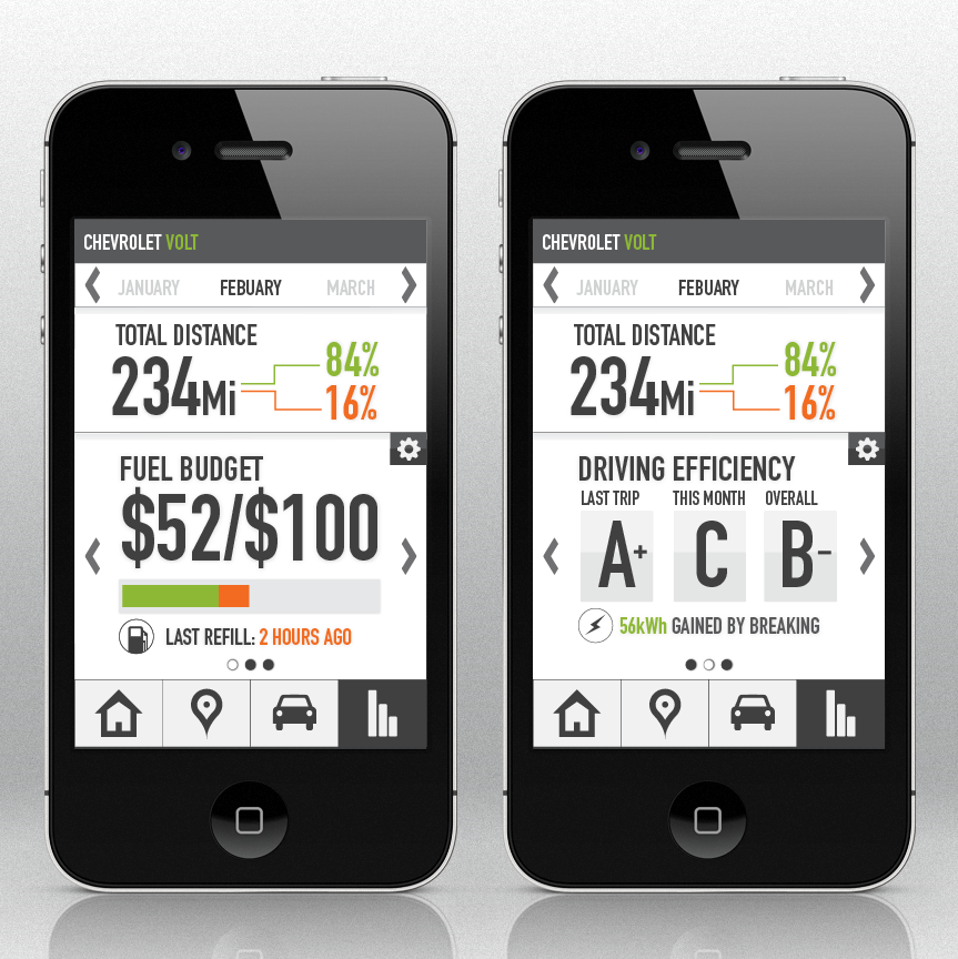 Plugin Hybrid Mobile App EVAN LITVAK