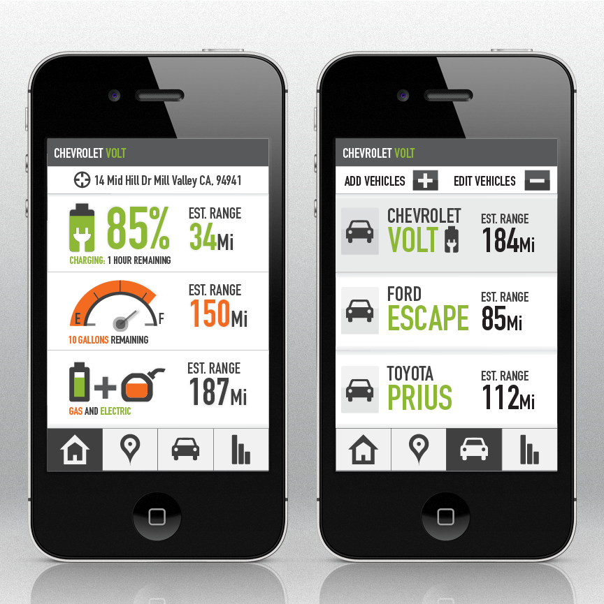 Plugin Hybrid Mobile App EVAN LITVAK