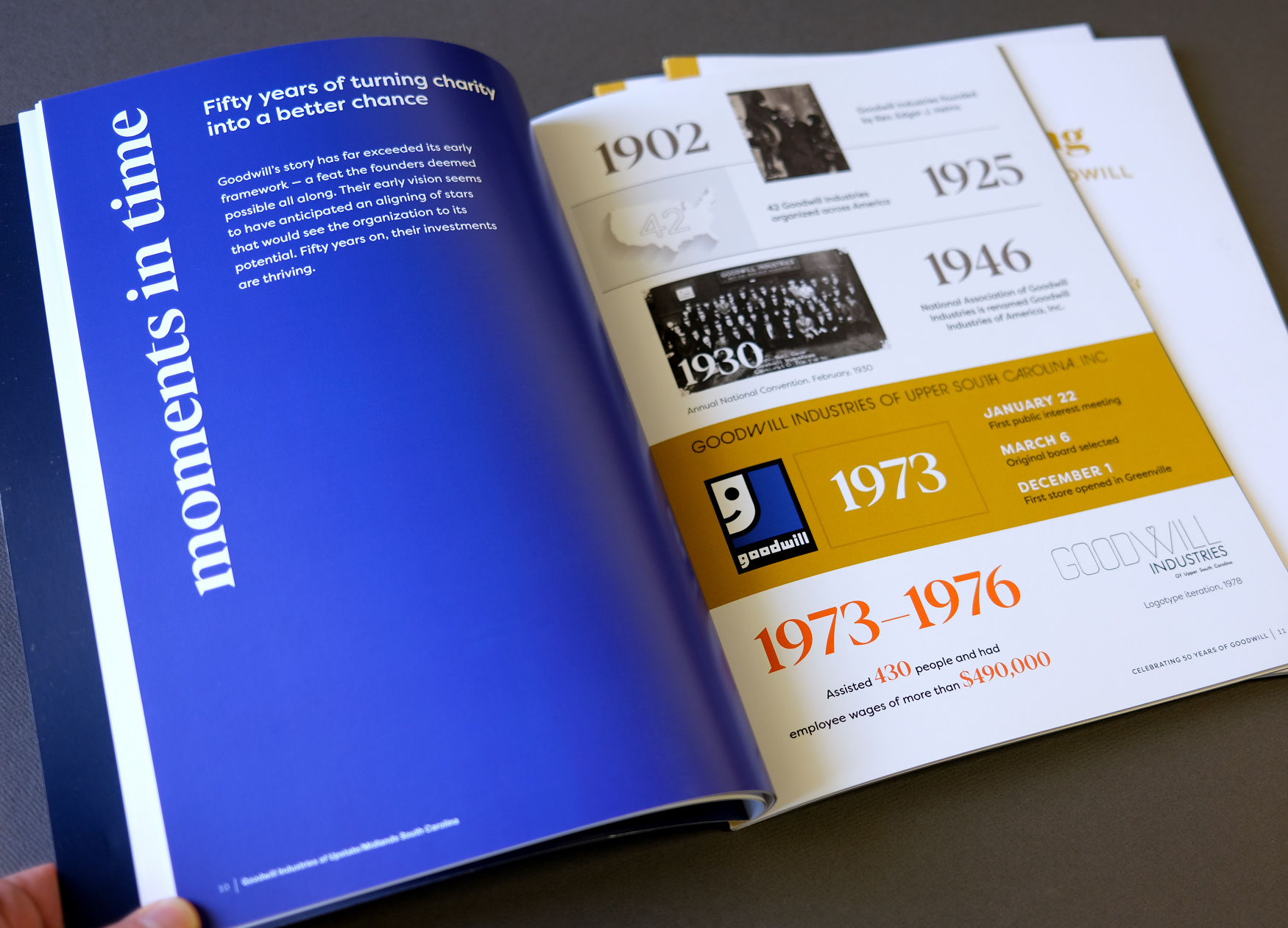 Goodwill 50th Anniversary Commemrative Book - Ryon Edwards
