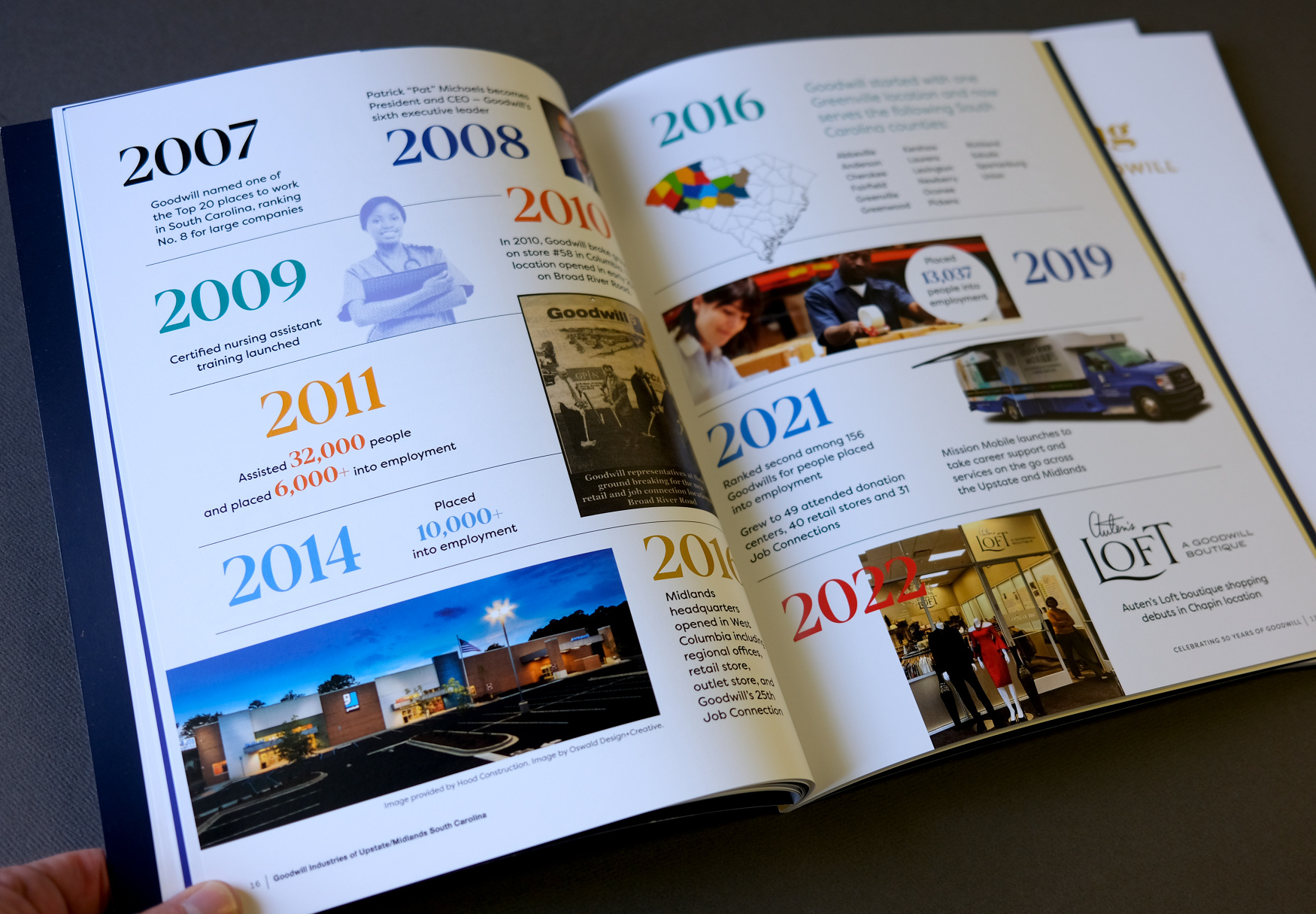 Goodwill 50th Anniversary Commemrative Book - Ryon Edwards