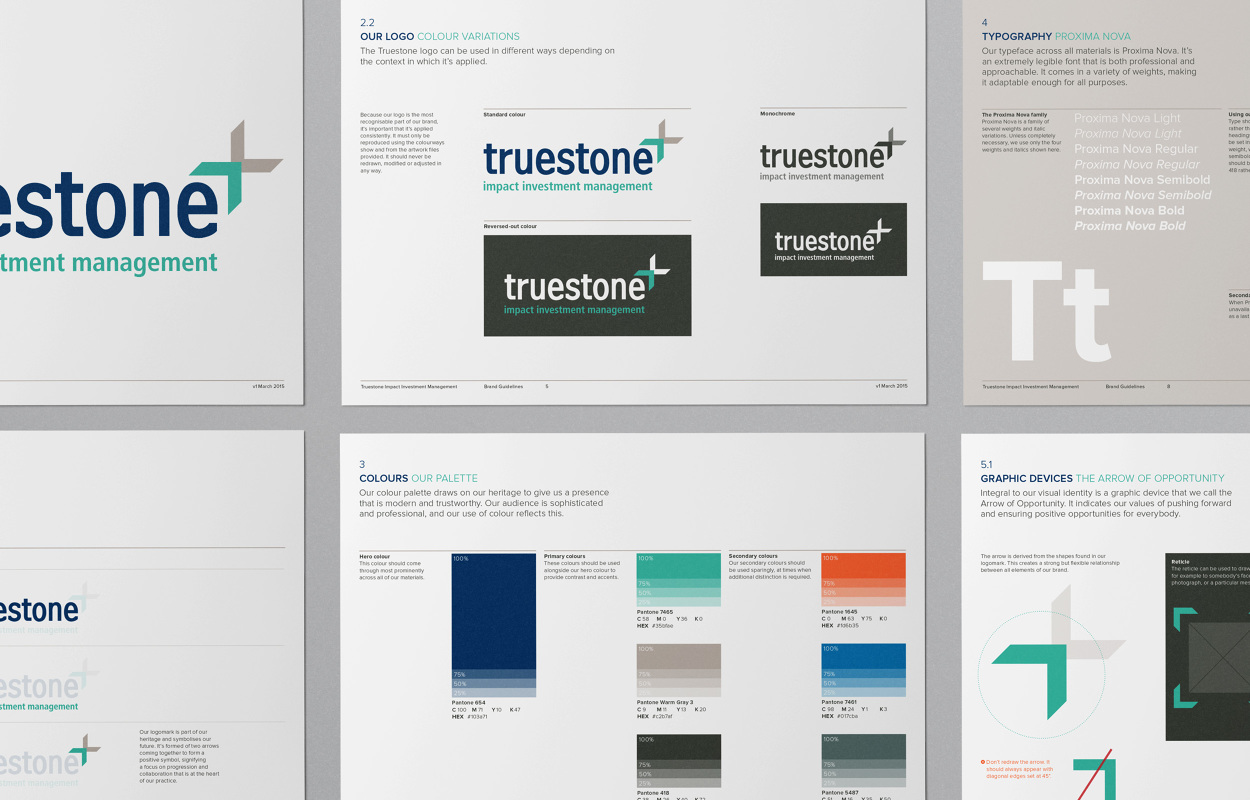 Truestone Investments Ryan