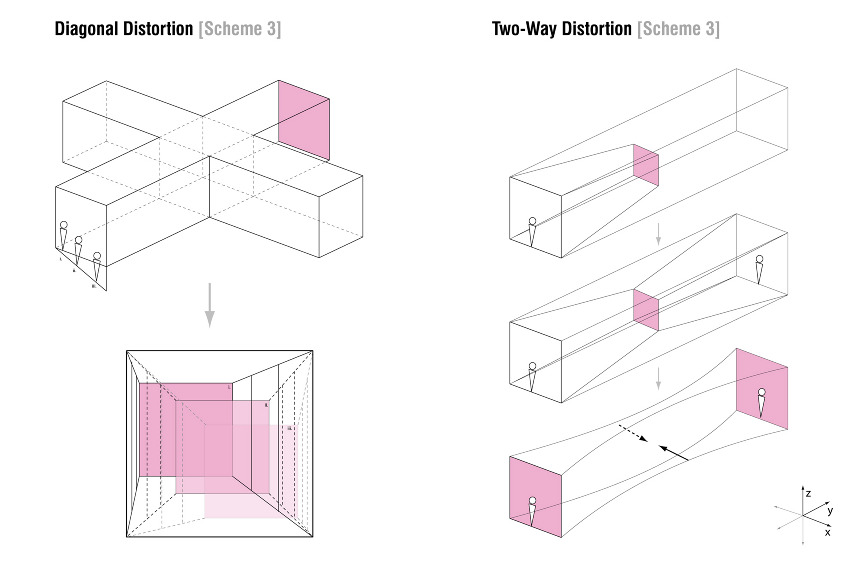 Exploring Parallax The Hidden Room Gale