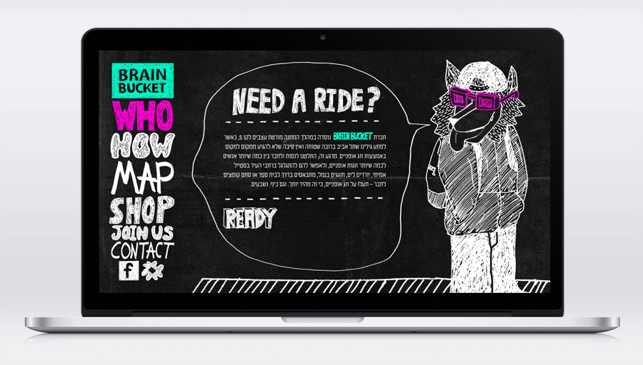 Brain Bucket Aizendaf