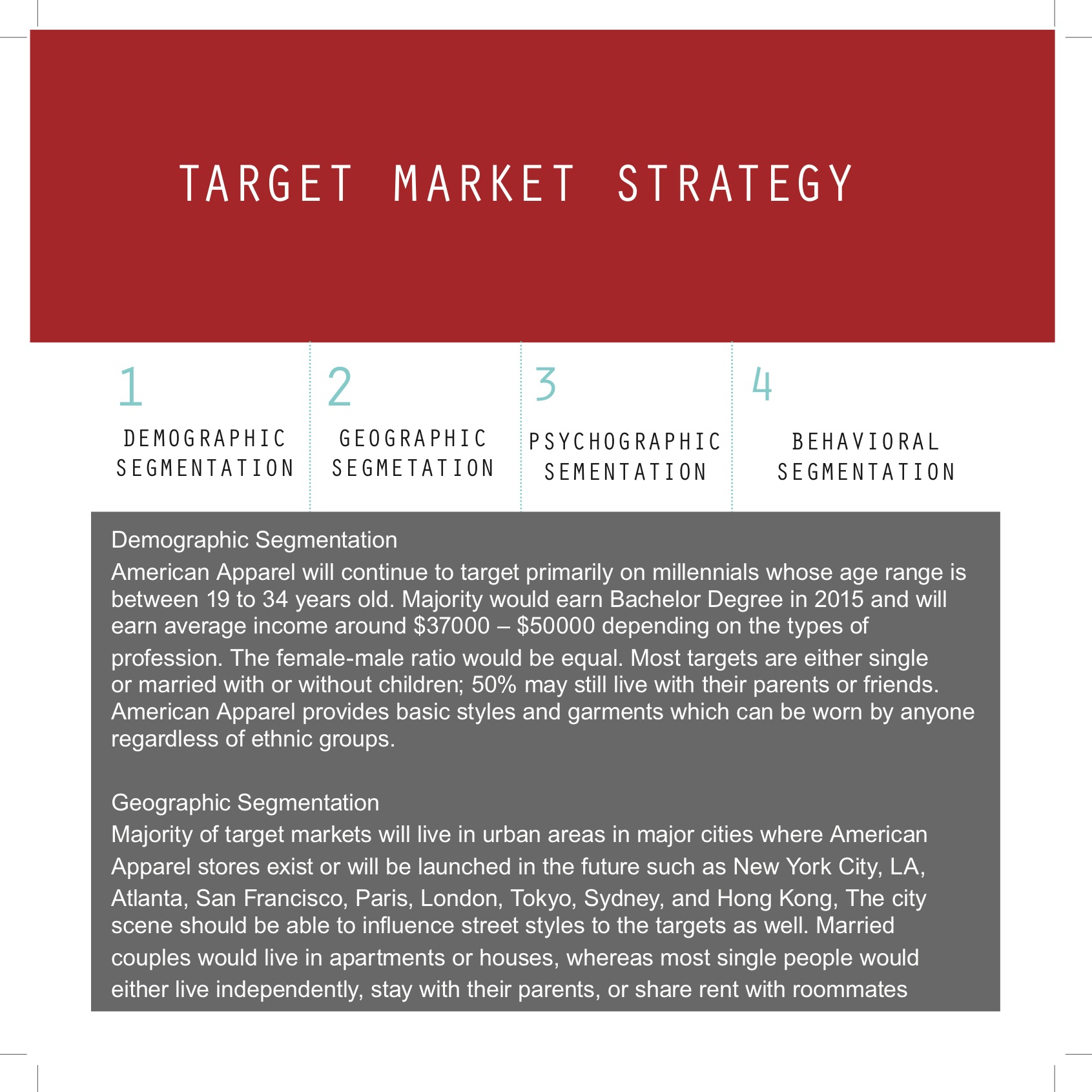 American Apparel (Marketing Plan Rebranding Strategy) Picha Choo's