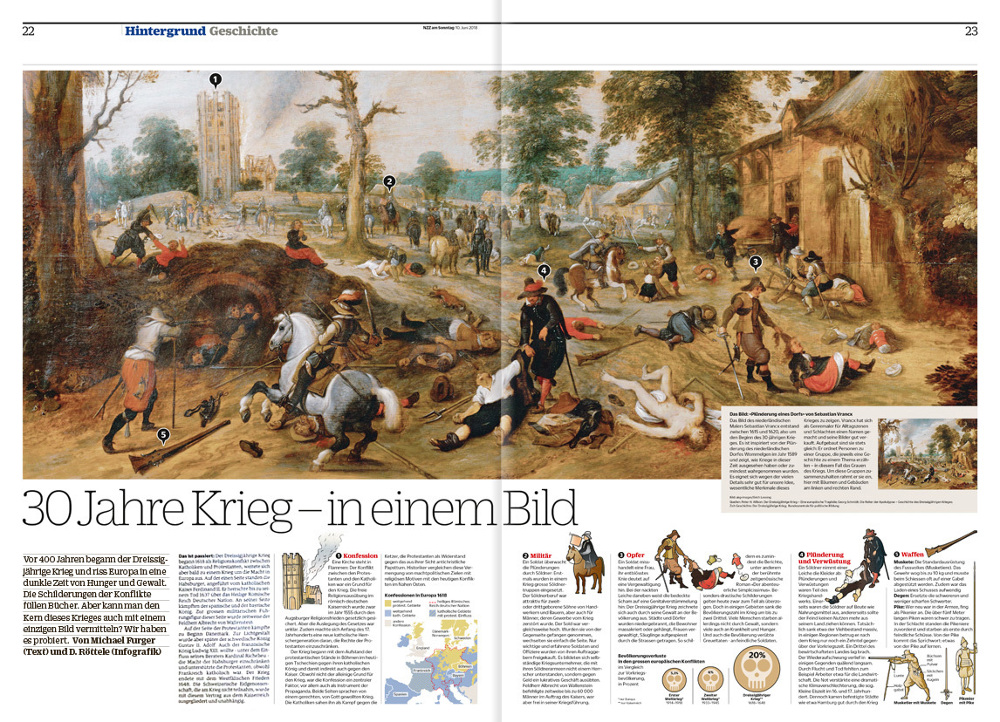 Nzz Am Sonntag Infografik Dreissigjahriger Krieg Daniel Roettele