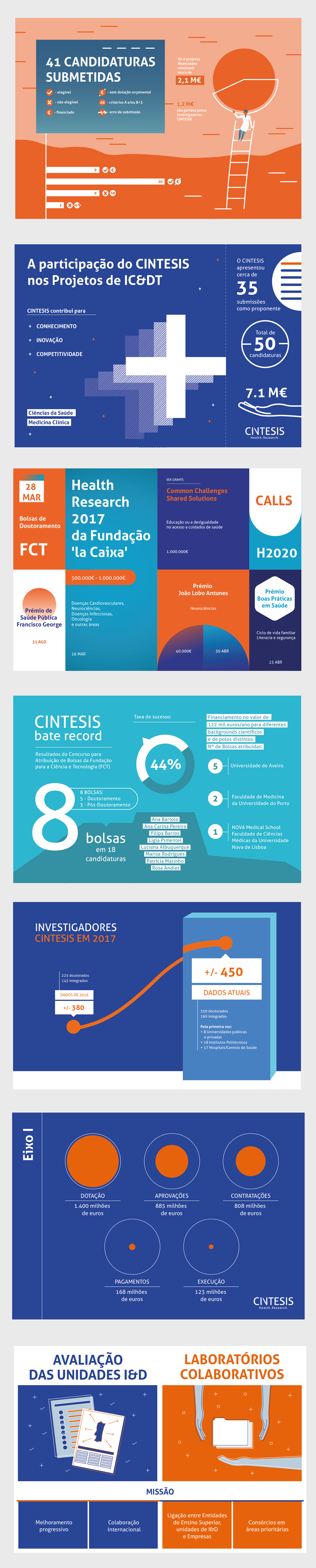 Editorial infographic elements - barbaramota